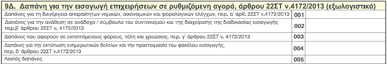 Πίνακας 9Δ